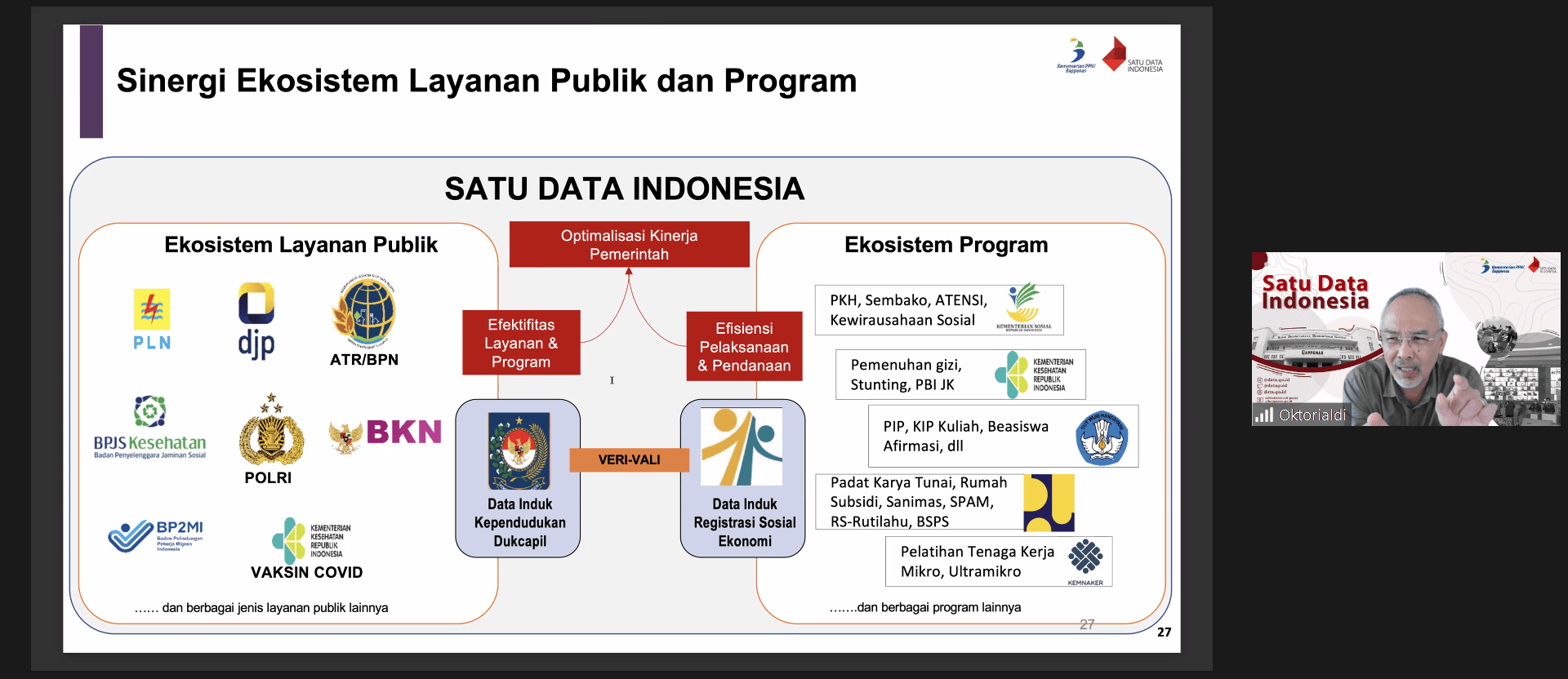 Pentingnya Kolaborasi sebagai Kunci Sukses dalam Penyelenggaraan Satu Data Indonesia